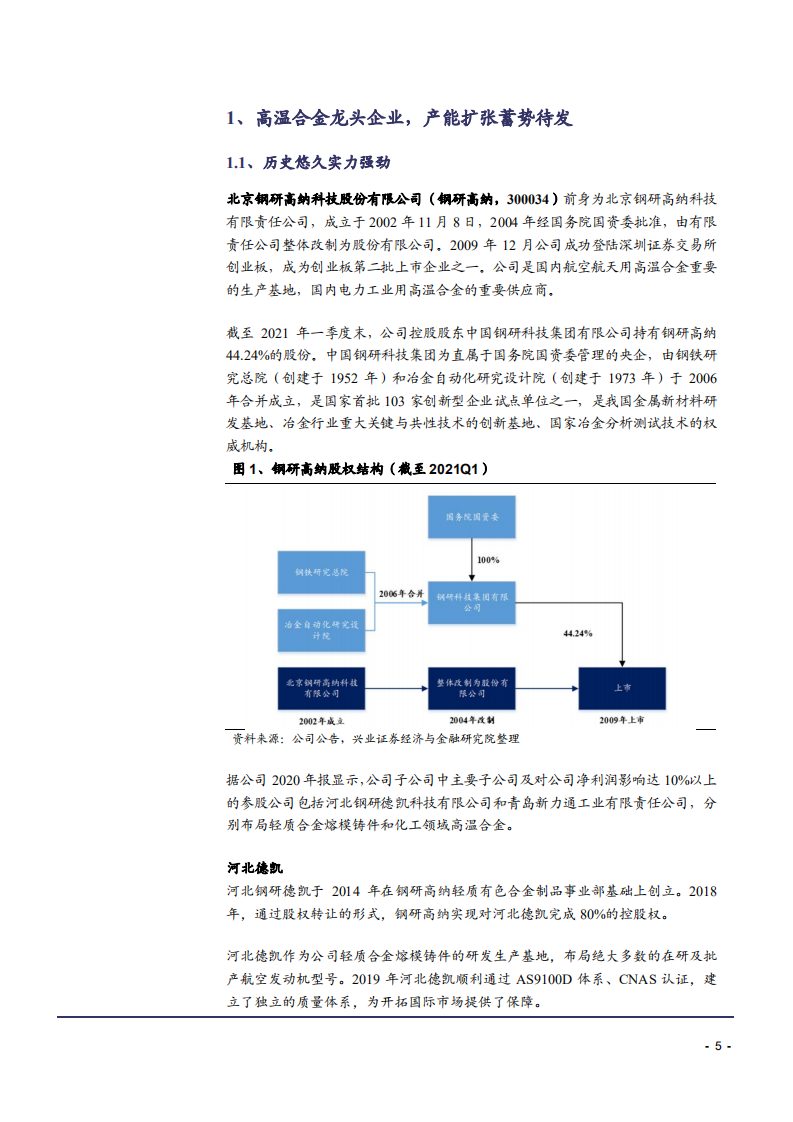 2021年钢研高纳公司竞争优势与高温合金下游应用分析报告.pdf 第4页
