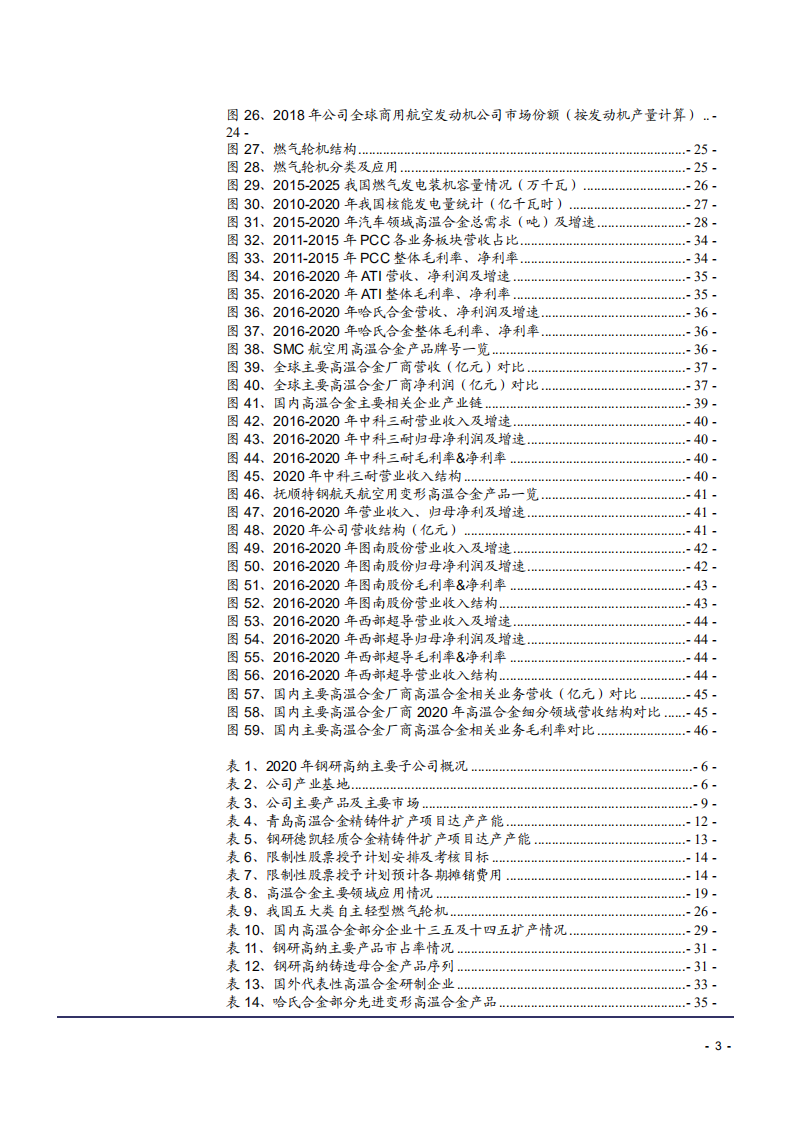 2021年钢研高纳公司竞争优势与高温合金下游应用分析报告.pdf 第2页