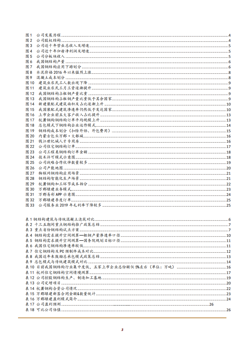 2021年杭萧钢构公司产能扩张及竞争优势分析报告.pdf 第2页