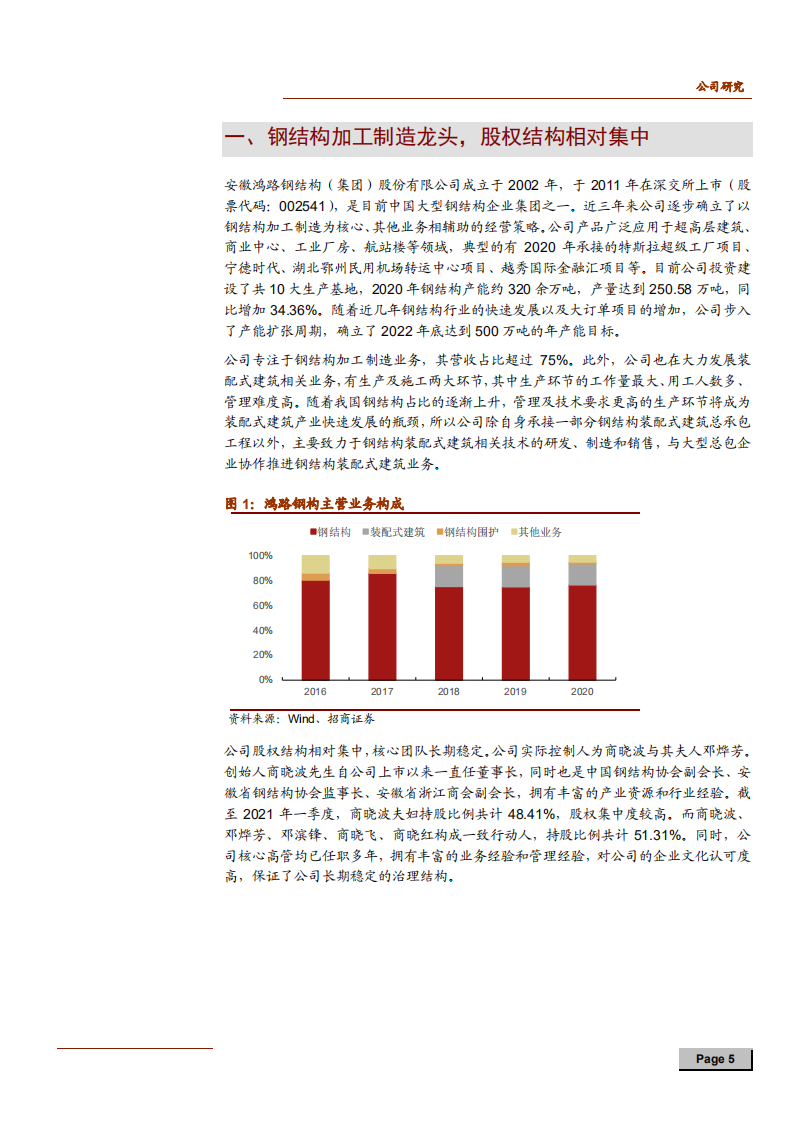 2021年鸿路钢构公司核心竞争力与钢结构制造市场研究报告.pdf 第4页