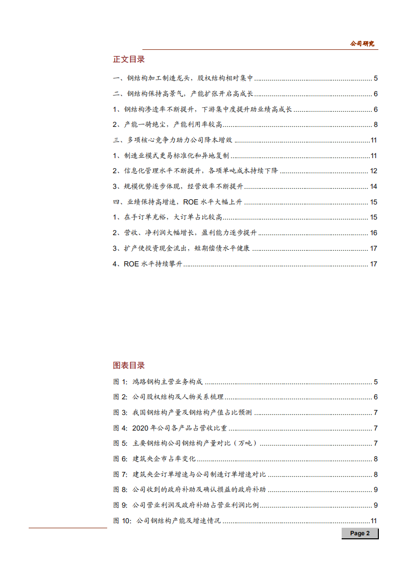 2021年鸿路钢构公司核心竞争力与钢结构制造市场研究报告.pdf 第1页