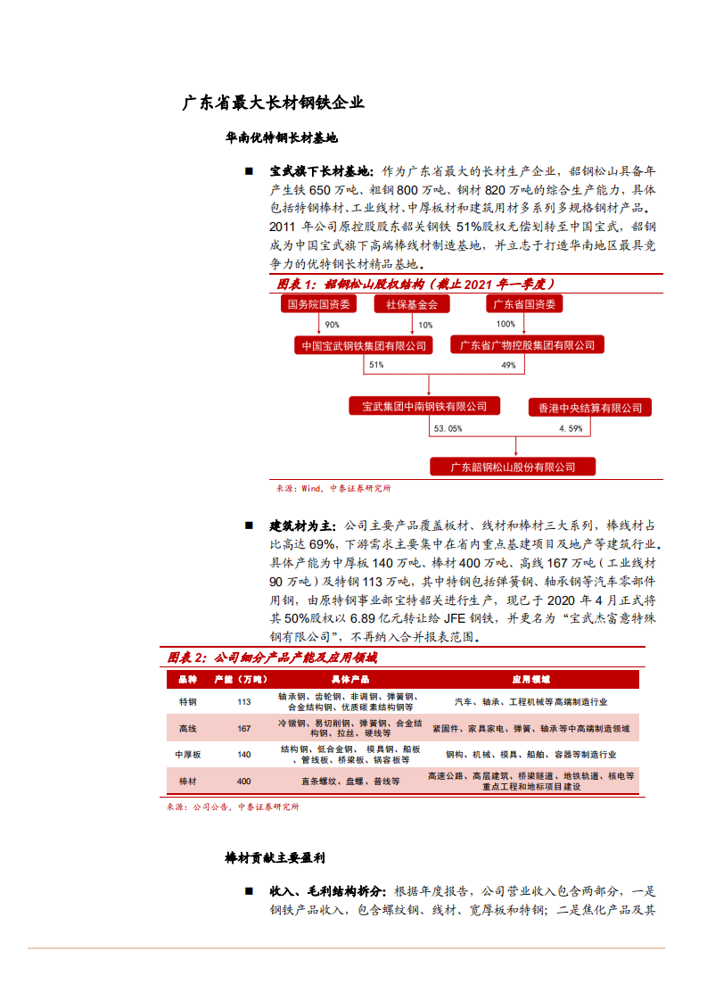 2021年华南优特钢长材龙头韶钢松山公司优势分析报告.pdf 第3页