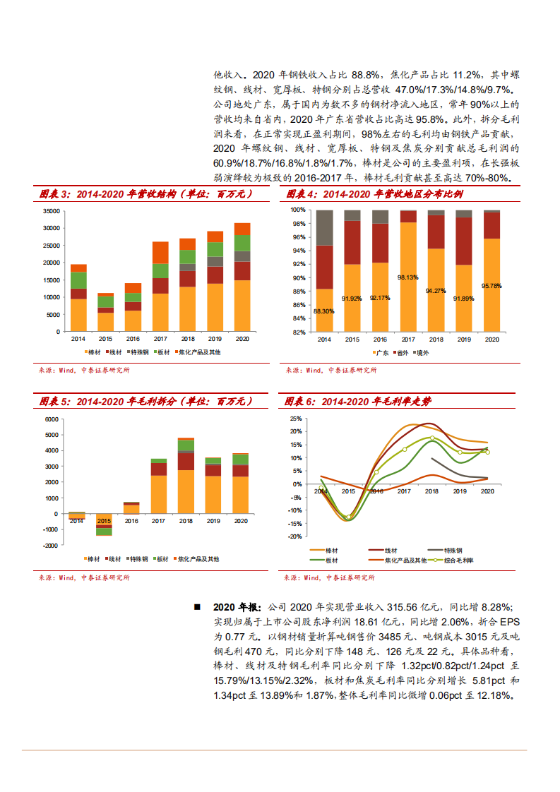 2021年华南优特钢长材龙头韶钢松山公司优势分析报告.pdf 第4页