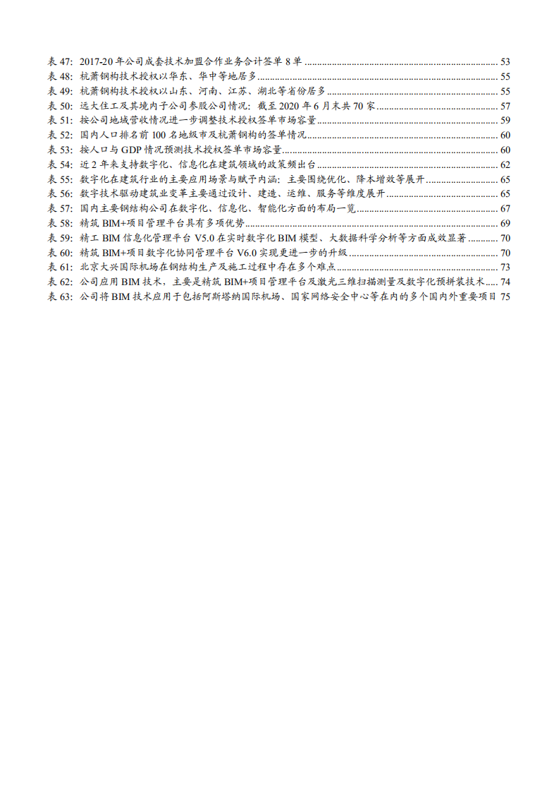 2021年精工钢构公司产品结构及未来发展趋势分析报告.pdf 第6页
