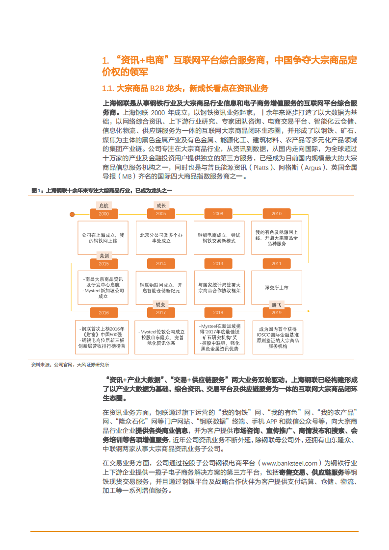 2021年上海钢联公司资讯业务收入与竞争优势分析报告.pdf 第3页