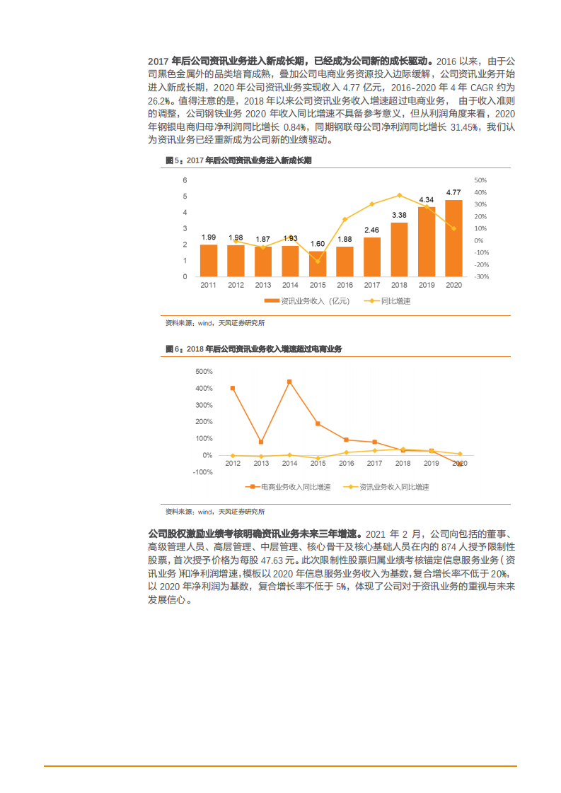 2021年上海钢联公司资讯业务收入与竞争优势分析报告.pdf 第5页