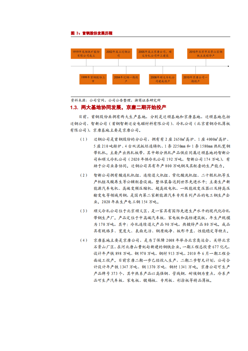2021年首钢股份公司成本走势与产品研发分析报告.pdf 第5页