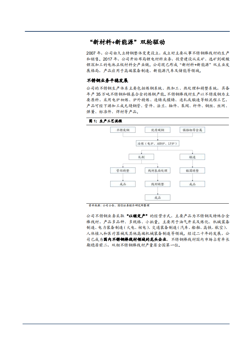 2021年永兴材料公司不锈钢业务收入与碳酸锂需求趋势分析报告.pdf 第4页