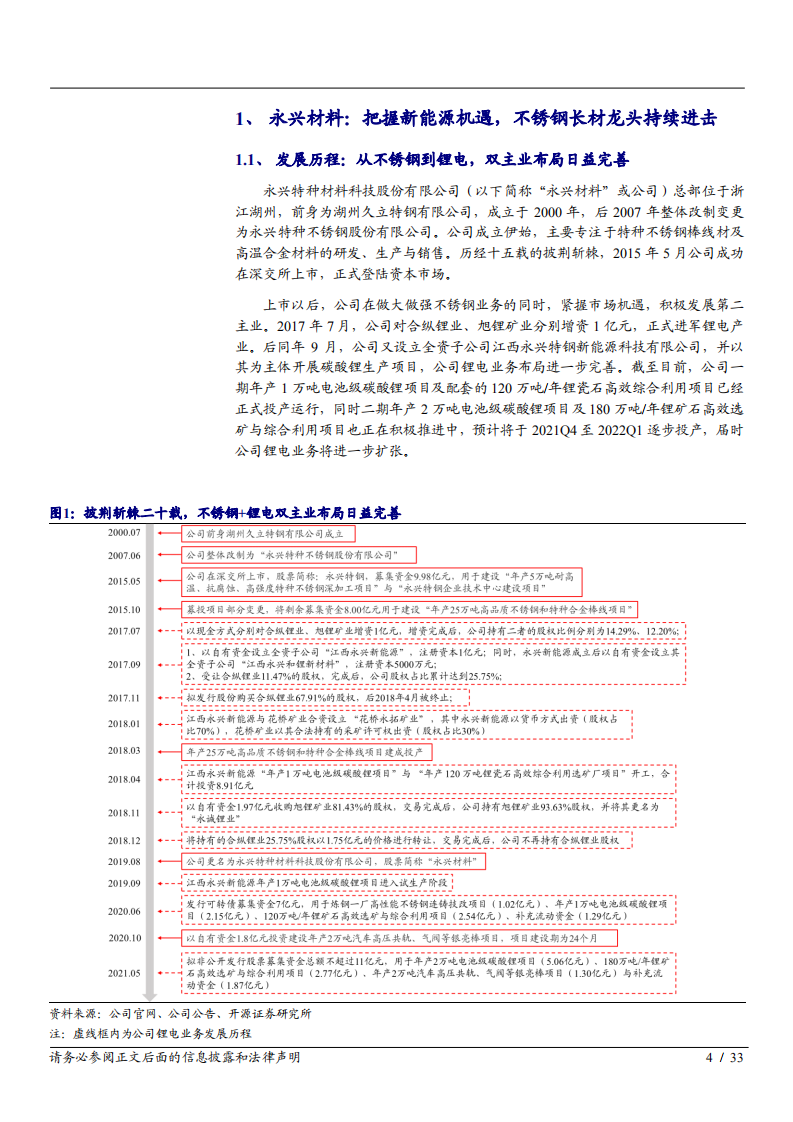 2021年永兴材料公司不锈钢与锂电双业务分析报告.pdf 第3页