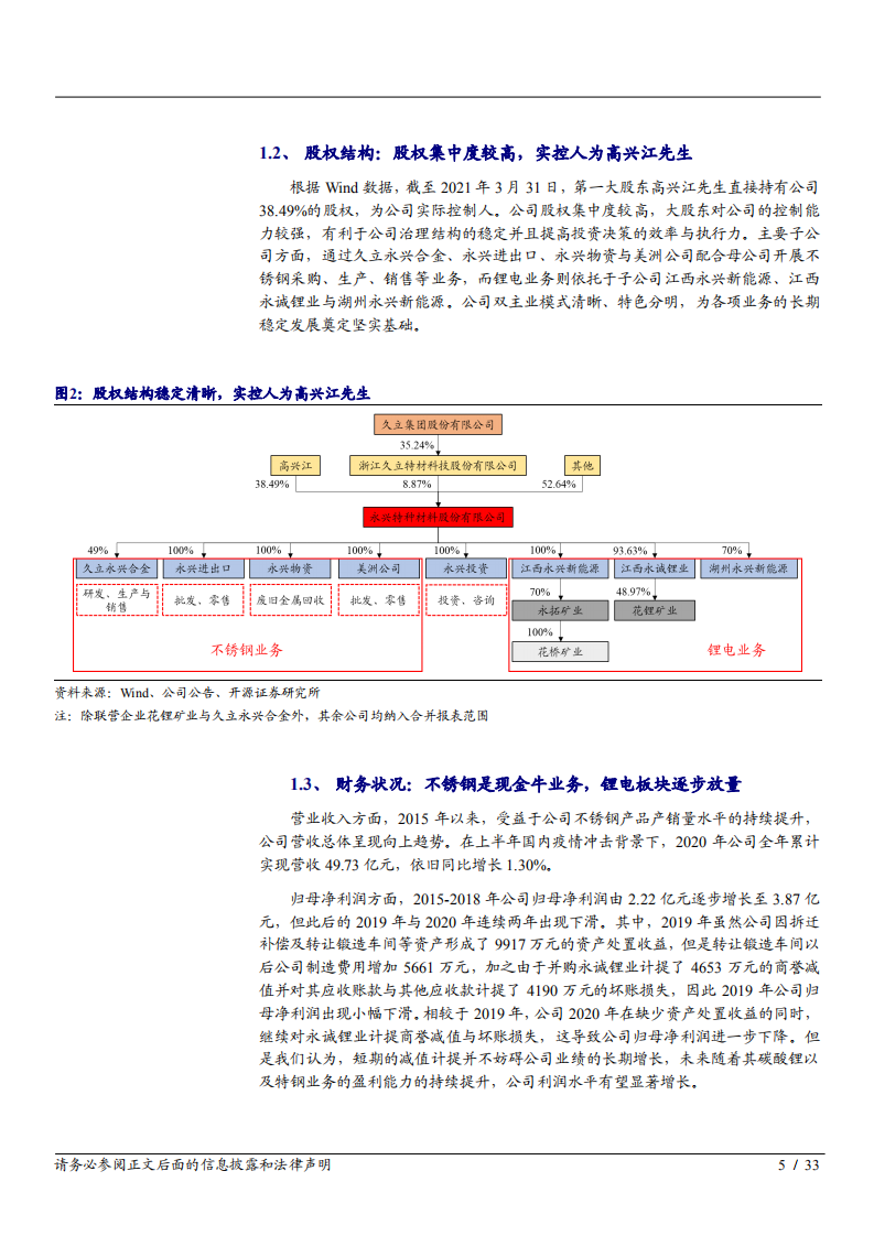 2021年永兴材料公司不锈钢与锂电双业务分析报告.pdf 第4页