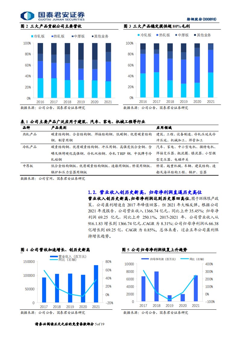 鞍钢股份-首次覆盖报告：板材龙头企业，聚焦高端产品-220414.pdf 第5页