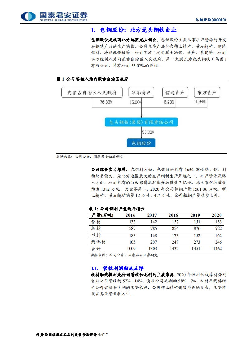 包钢股份-首次覆盖报告：稀土资源龙头，需求持续增长-220223.pdf 第4页