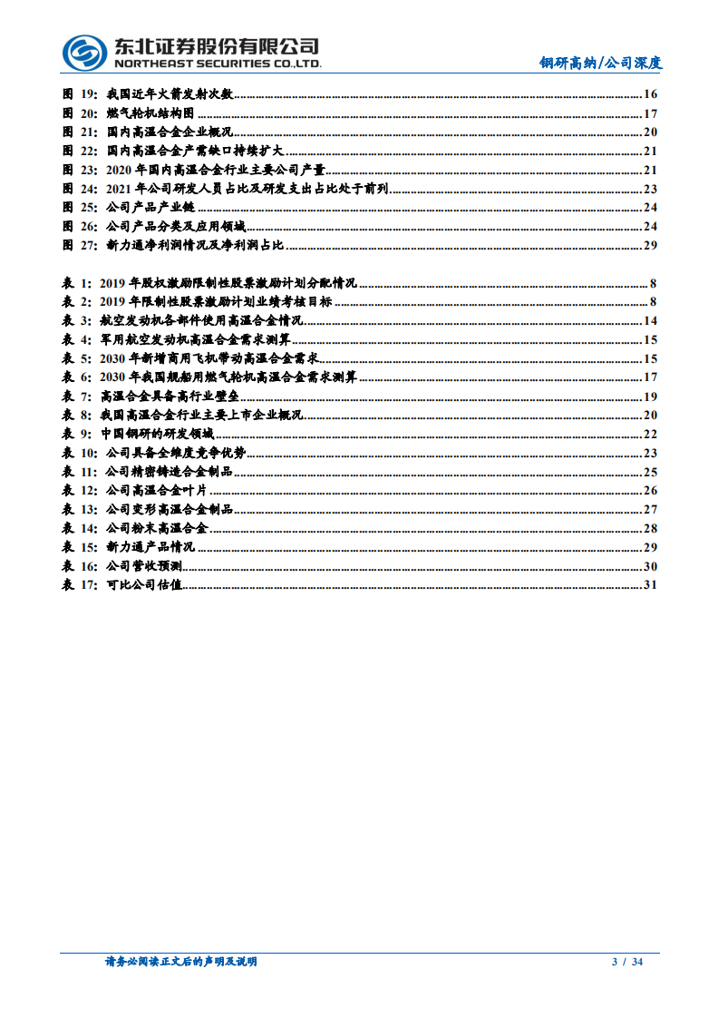 钢研高纳-公司深度报告：高温合金需求旺盛，技术实力引领行业-220515.pdf 第3页
