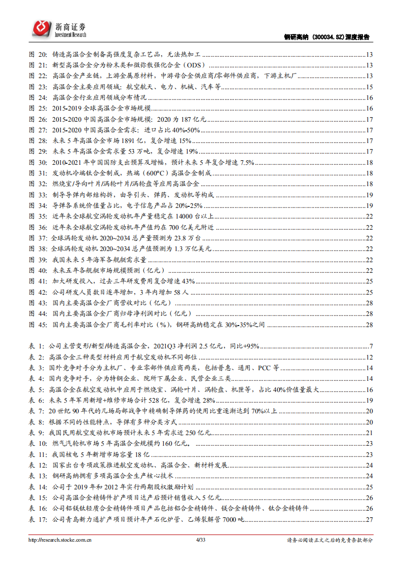 钢研高纳-深度报告：高温合金乘风而起，龙头企业领军先行-220407.pdf 第4页