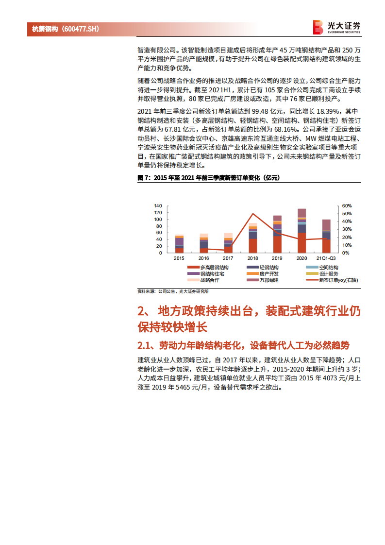 杭萧钢构-首次覆盖报告：钢结构产能持续扩张，万郡绿建业务快速增长-20220106.pdf 第6页