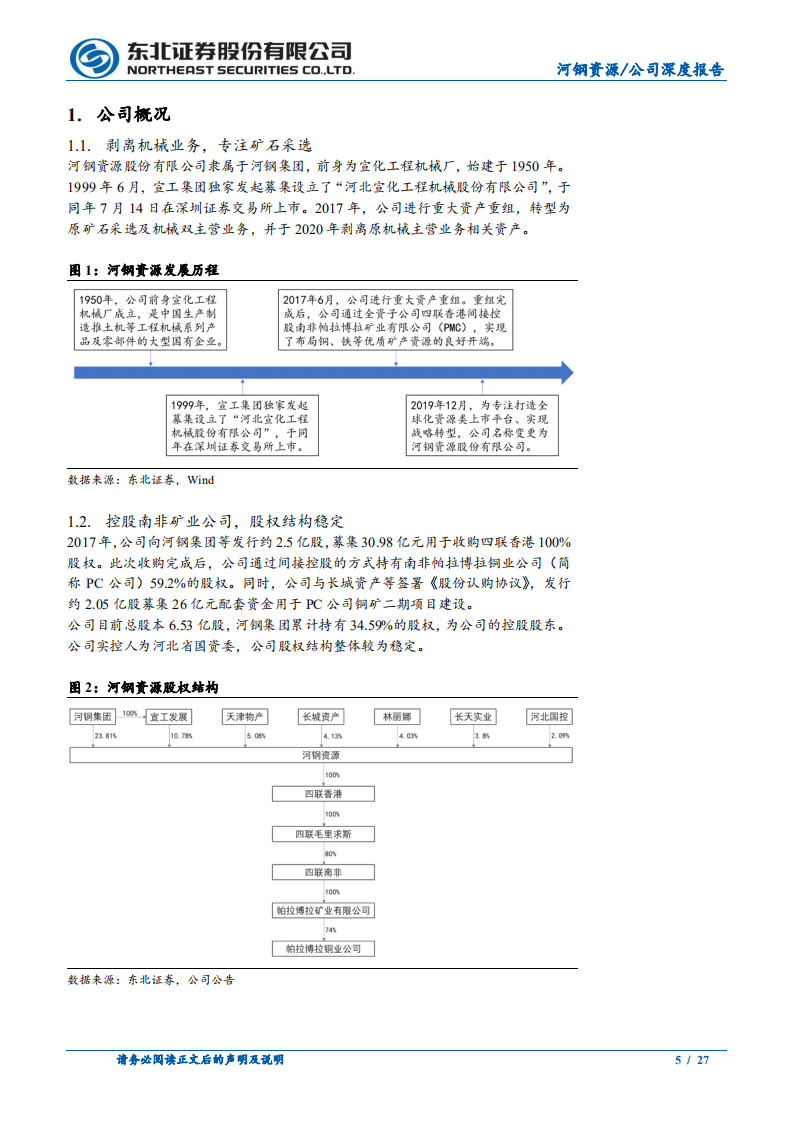 河钢资源-铁矿业务稳定发展，铜二期值得期待-220106.pdf 第5页