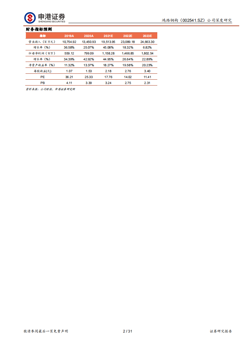 鸿路钢构-成长行业领军者，规模红利远未见顶-220317.pdf 第2页