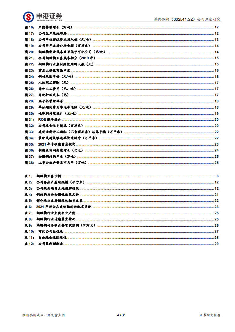 鸿路钢构-成长行业领军者，规模红利远未见顶-220317.pdf 第4页