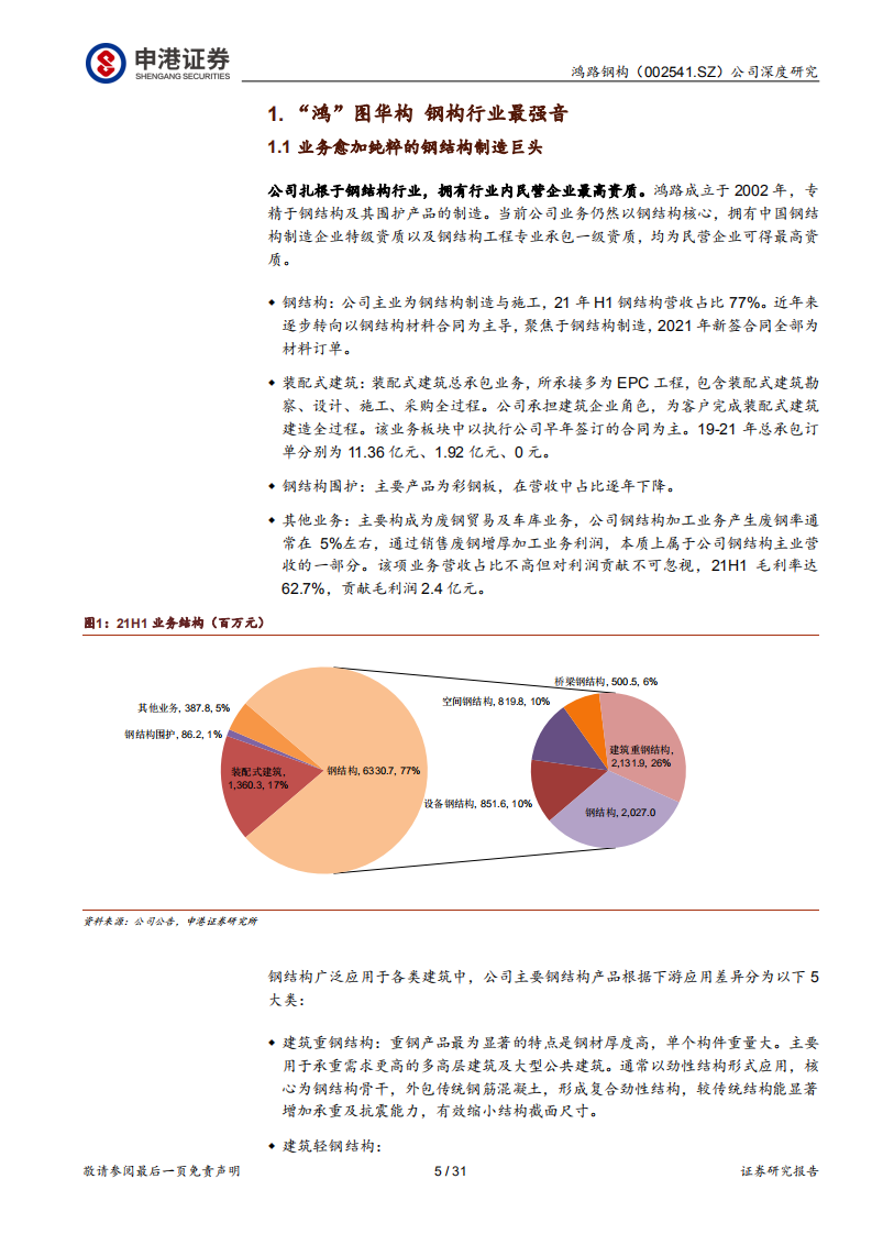 鸿路钢构-成长行业领军者，规模红利远未见顶-220317.pdf 第5页