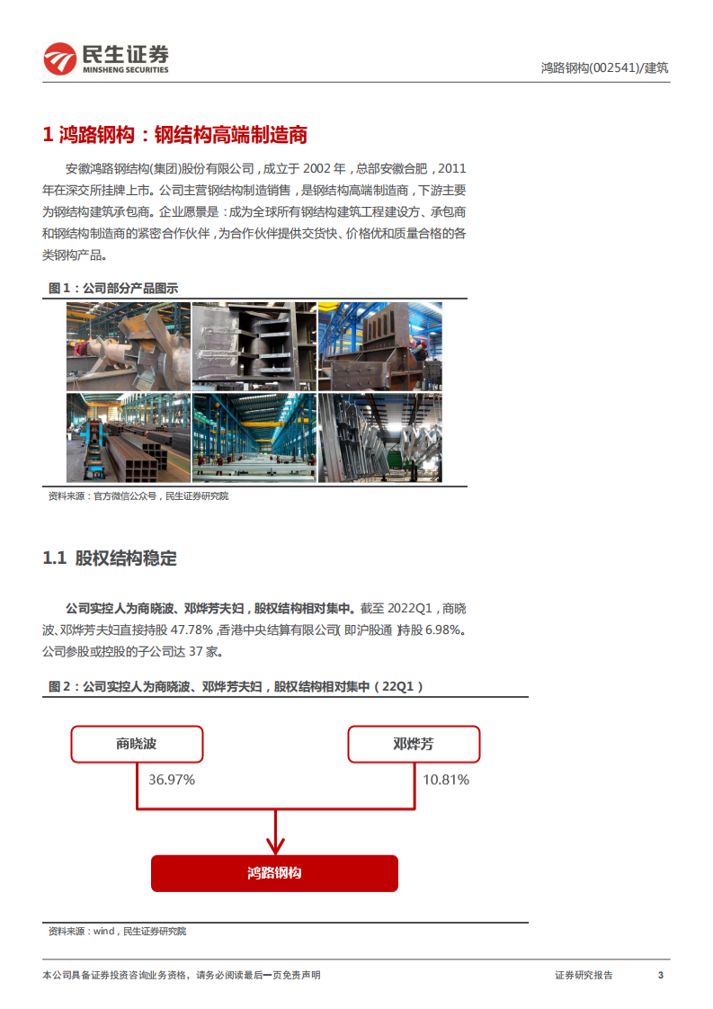 鸿路钢构-深度报告：垂直管理+规模扩张，钢结构渗透率趋势性提升-220608.pdf 第3页