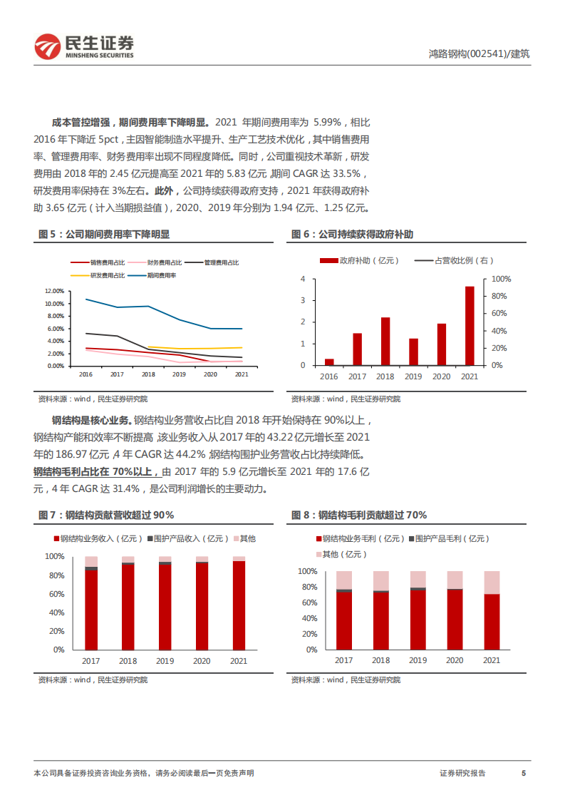 鸿路钢构-深度报告：垂直管理+规模扩张，钢结构渗透率趋势性提升-220608.pdf 第5页