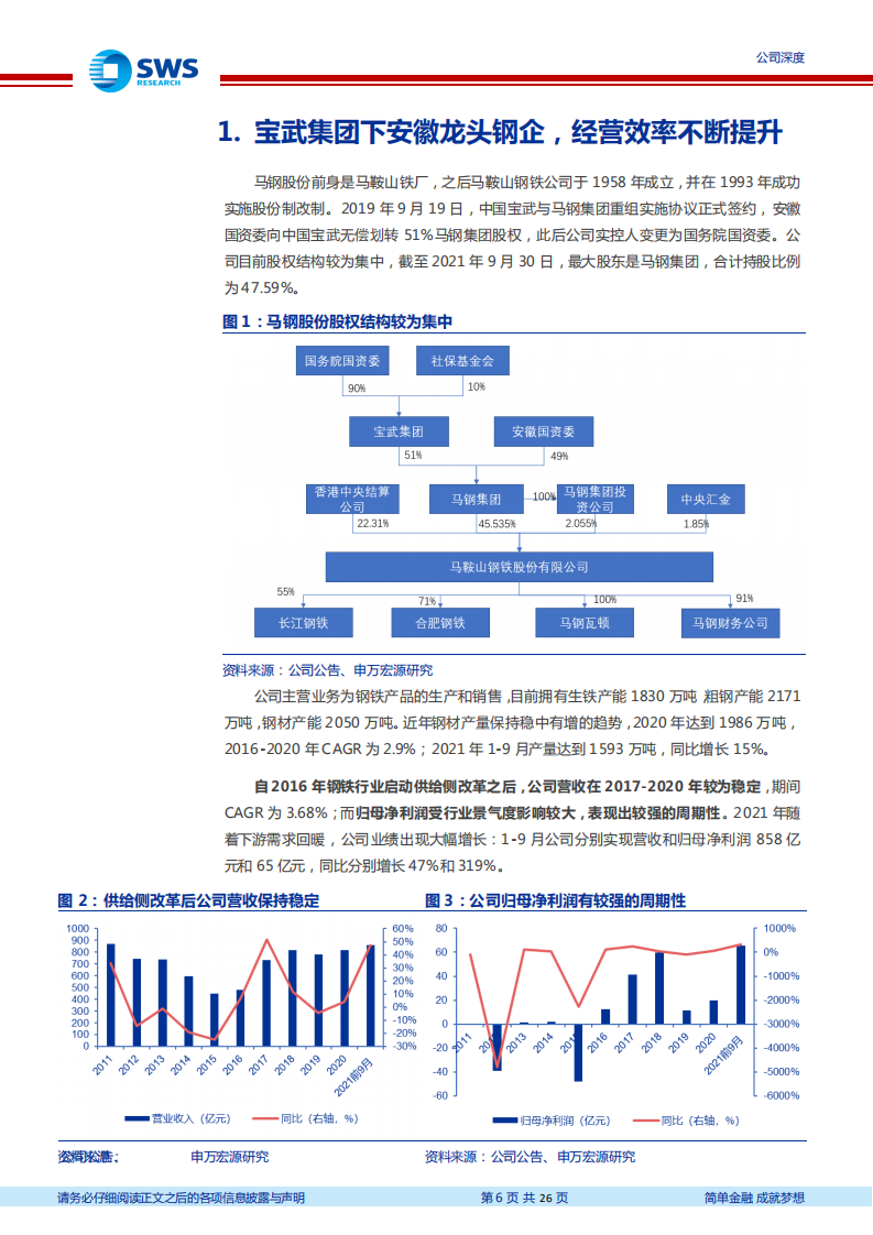 马钢股份-低估值高股息钢铁龙头标的，基建投资回暖助力业绩弹性释放-20220117.pdf 第6页