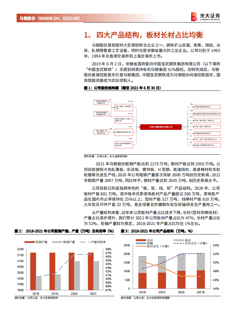 马钢股份-首次覆盖报告：高弹性、高股息、高业绩保障，中期投资价值显现-20220321.pdf 第4页