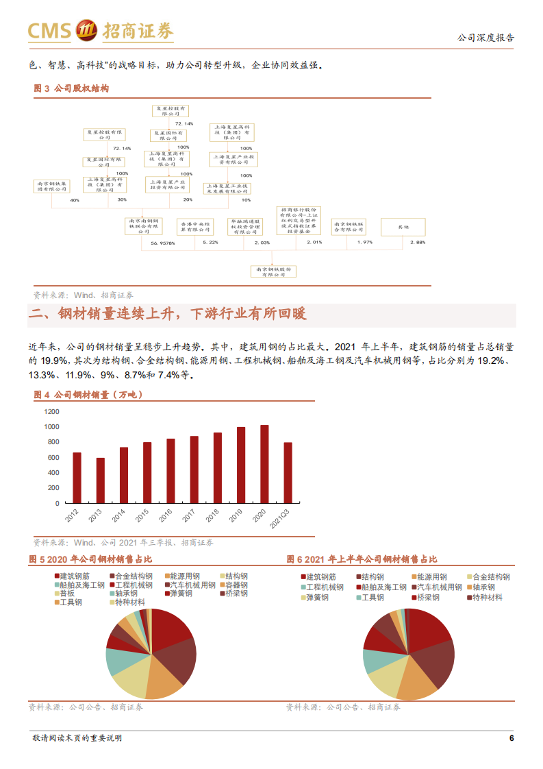 南钢股份-产业链纵向延伸，分红力度持续加大-220307.pdf 第6页