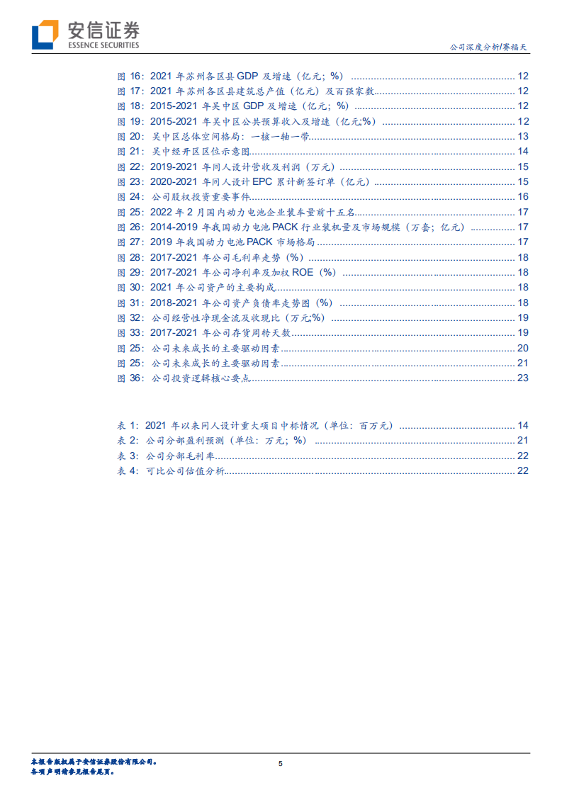 赛福天-&ldquo;钢丝绳+设计&rdquo;双主业发展，新产业布局值得期待-220421.pdf 第5页