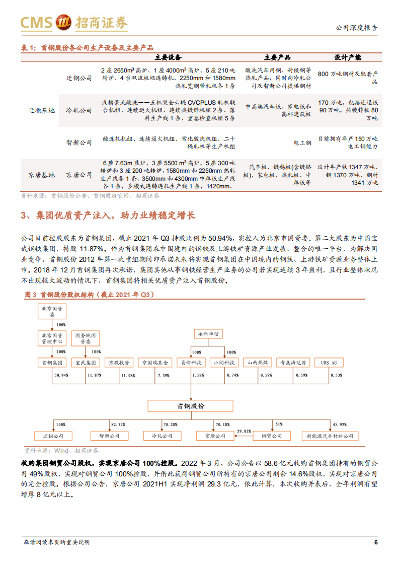 首钢股份-前瞻战略布局、持续降本提效推动业绩腾飞-220328.pdf 第6页