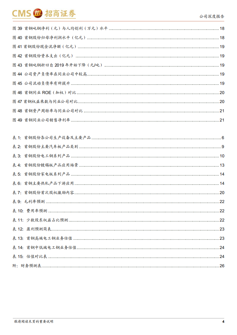 首钢股份-前瞻战略布局、持续降本提效推动业绩腾飞-220328.pdf 第4页