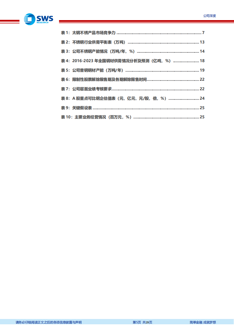 太钢不锈-不锈钢产能有望迈入千万吨级、普钢毛利提升，不锈钢龙头未来可期-20220407.pdf 第5页