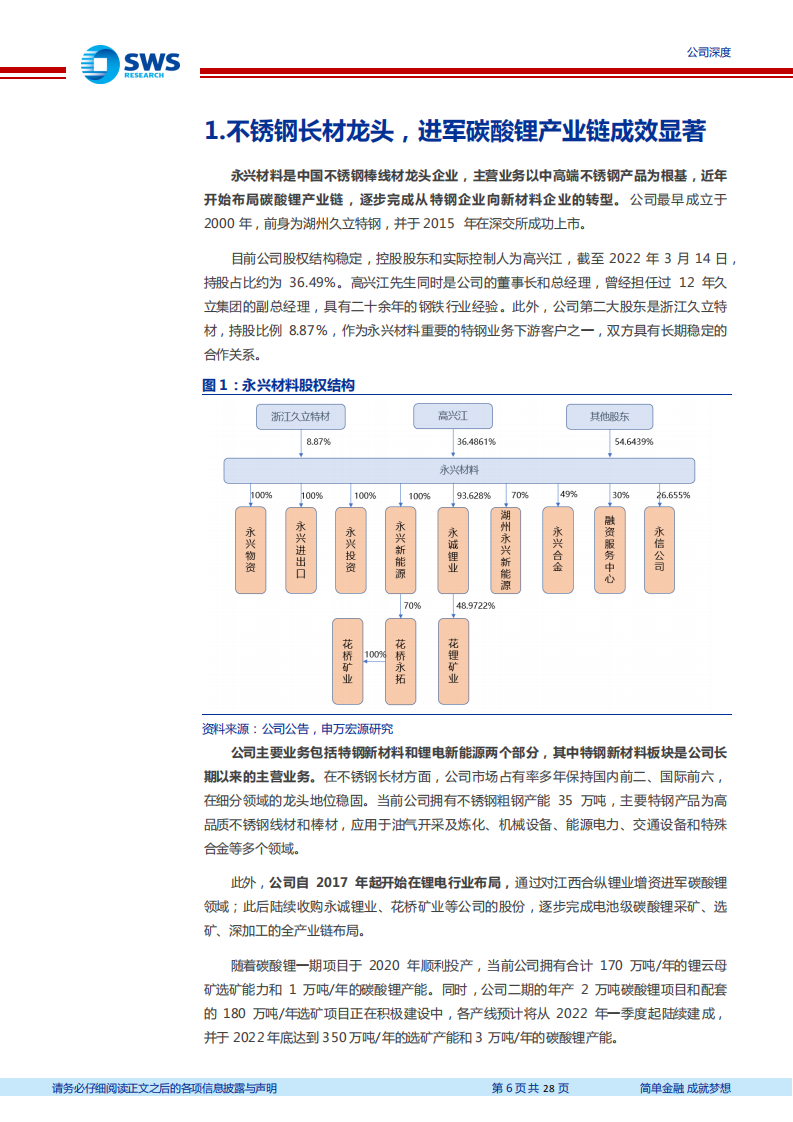 永兴材料-特钢稳中求进，锂业扶摇而起-220315.pdf 第6页