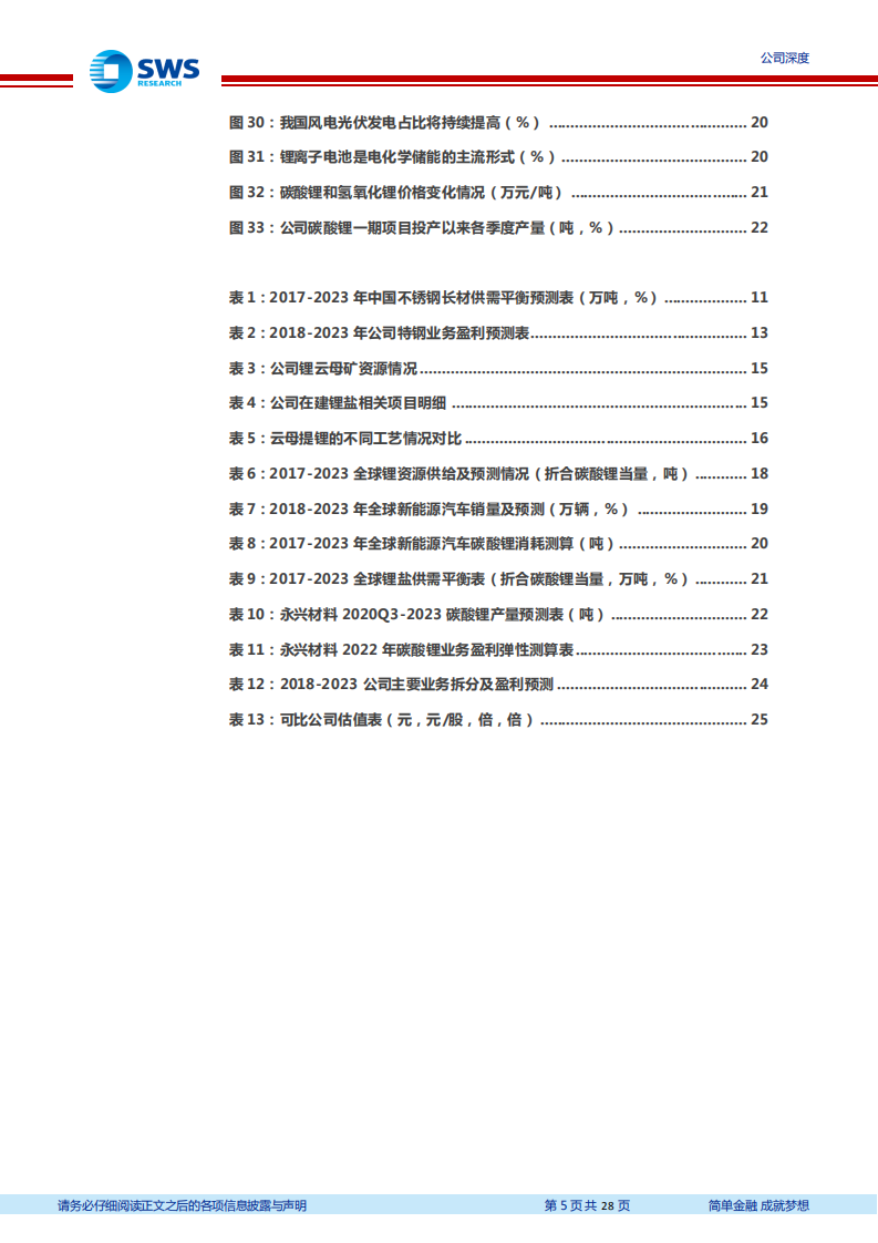 永兴材料-特钢稳中求进，锂业扶摇而起-220315.pdf 第5页