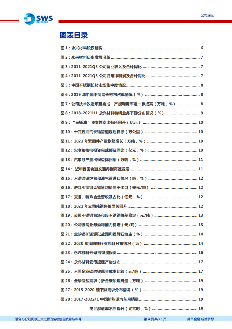永兴材料-特钢稳中求进，锂业扶摇而起-220315.pdf 第4页