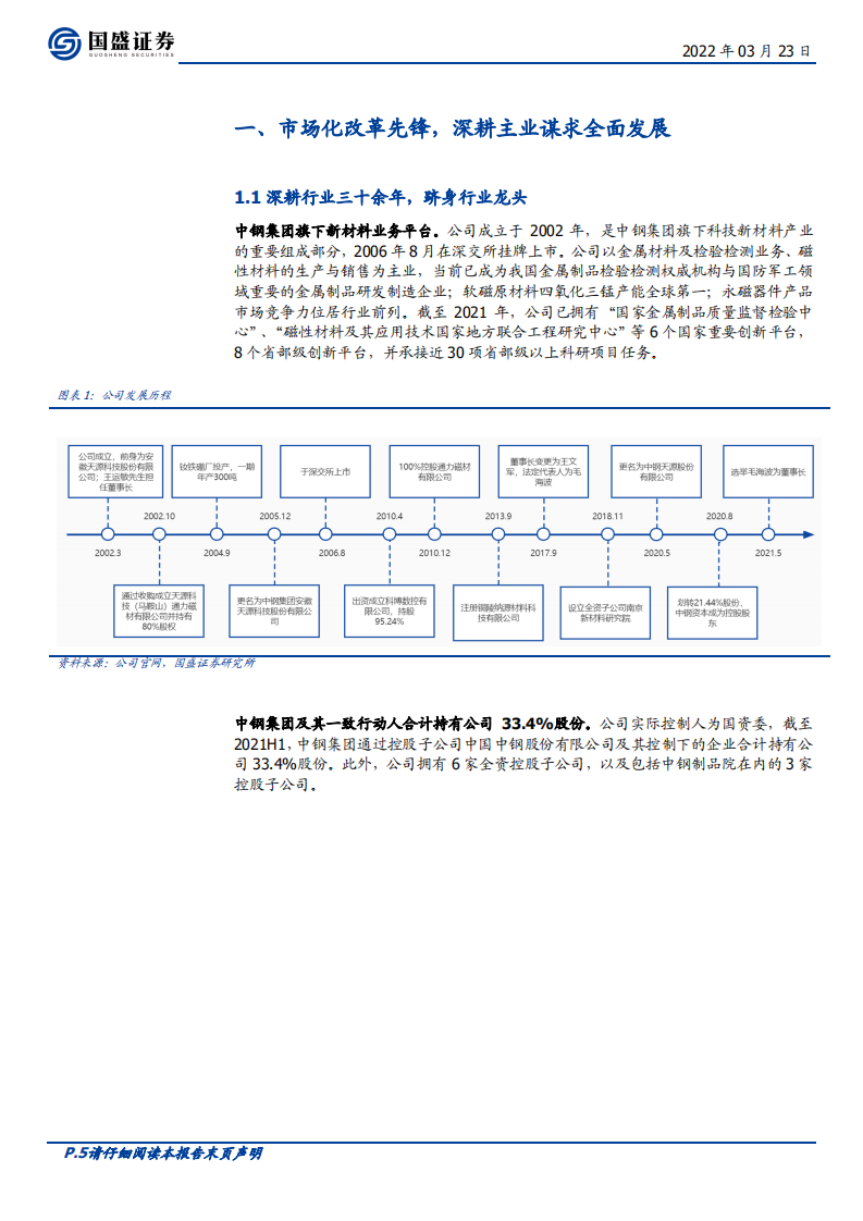 中钢天源-检测、磁材并驾齐驱，国企改革促成长-220323.pdf 第5页