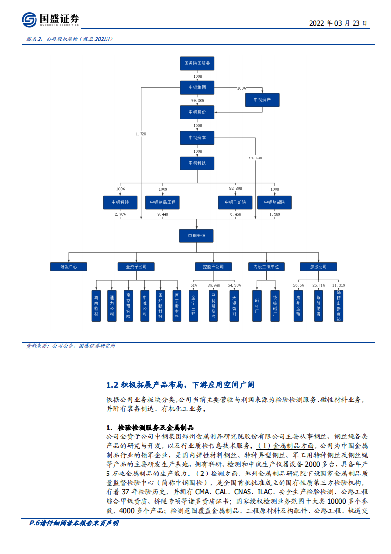 中钢天源-检测、磁材并驾齐驱，国企改革促成长-220323.pdf 第6页
