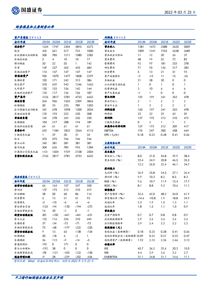 中钢天源-检测、磁材并驾齐驱，国企改革促成长-220323.pdf 第2页