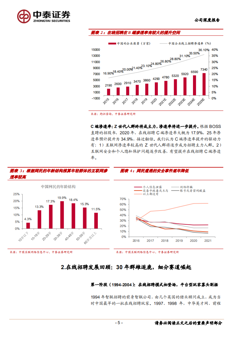 同道猎聘-首次覆盖 ：在线招聘方兴未艾，BHC模式享受红利-220615.pdf 第5页