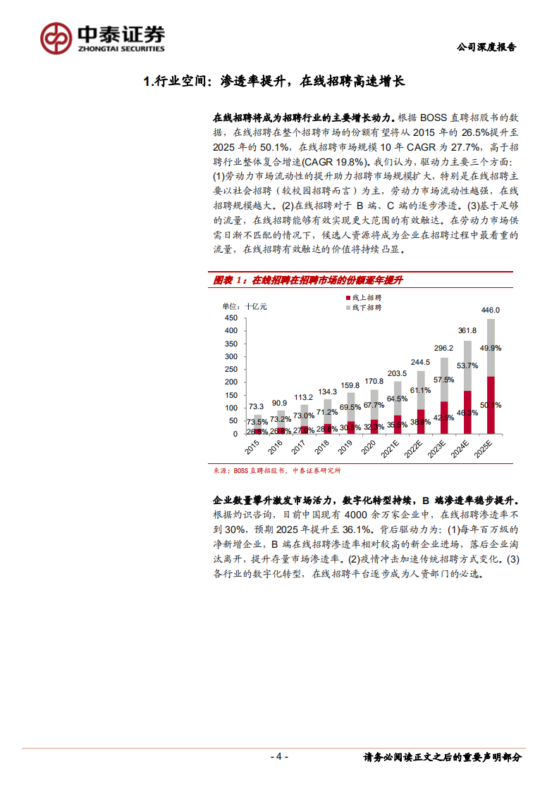 同道猎聘-首次覆盖 ：在线招聘方兴未艾，BHC模式享受红利-220615.pdf 第4页