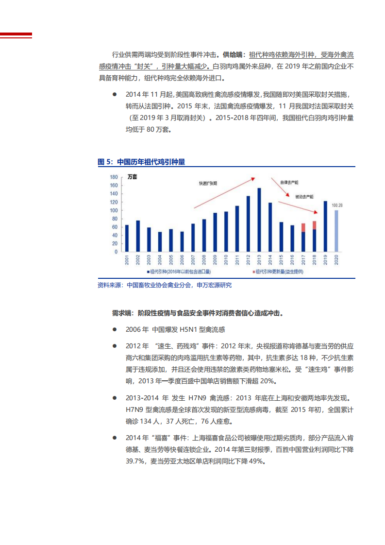 2021年圣农发展公司产能扩张与2C品牌化建设分析报告.pdf 第6页