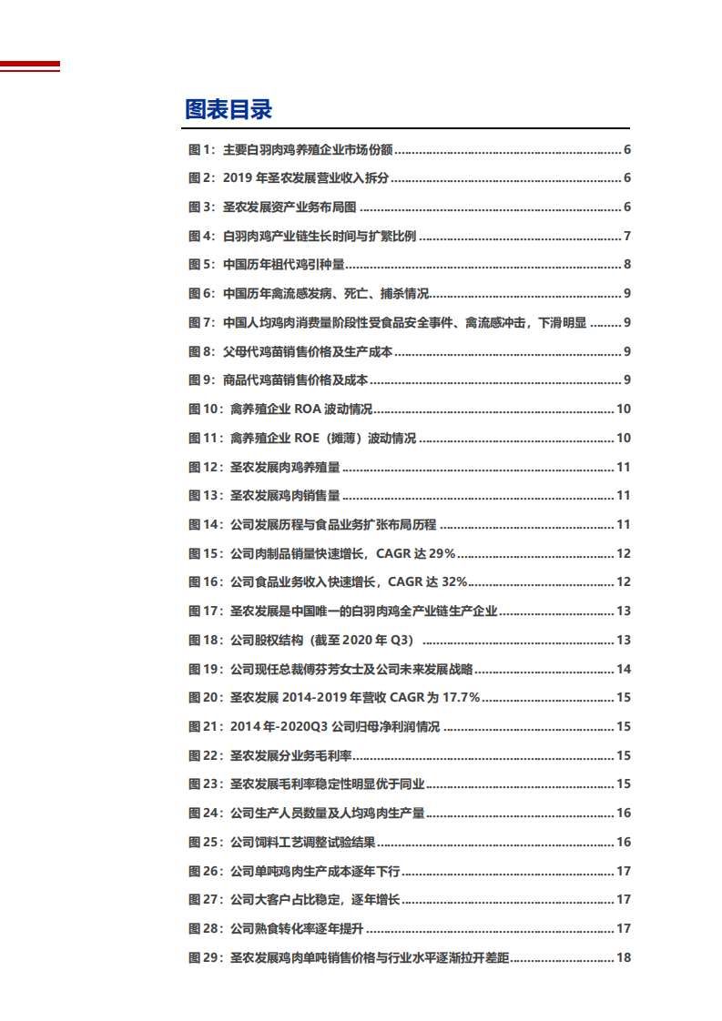 2021年圣农发展公司产能扩张与2C品牌化建设分析报告.pdf 第2页