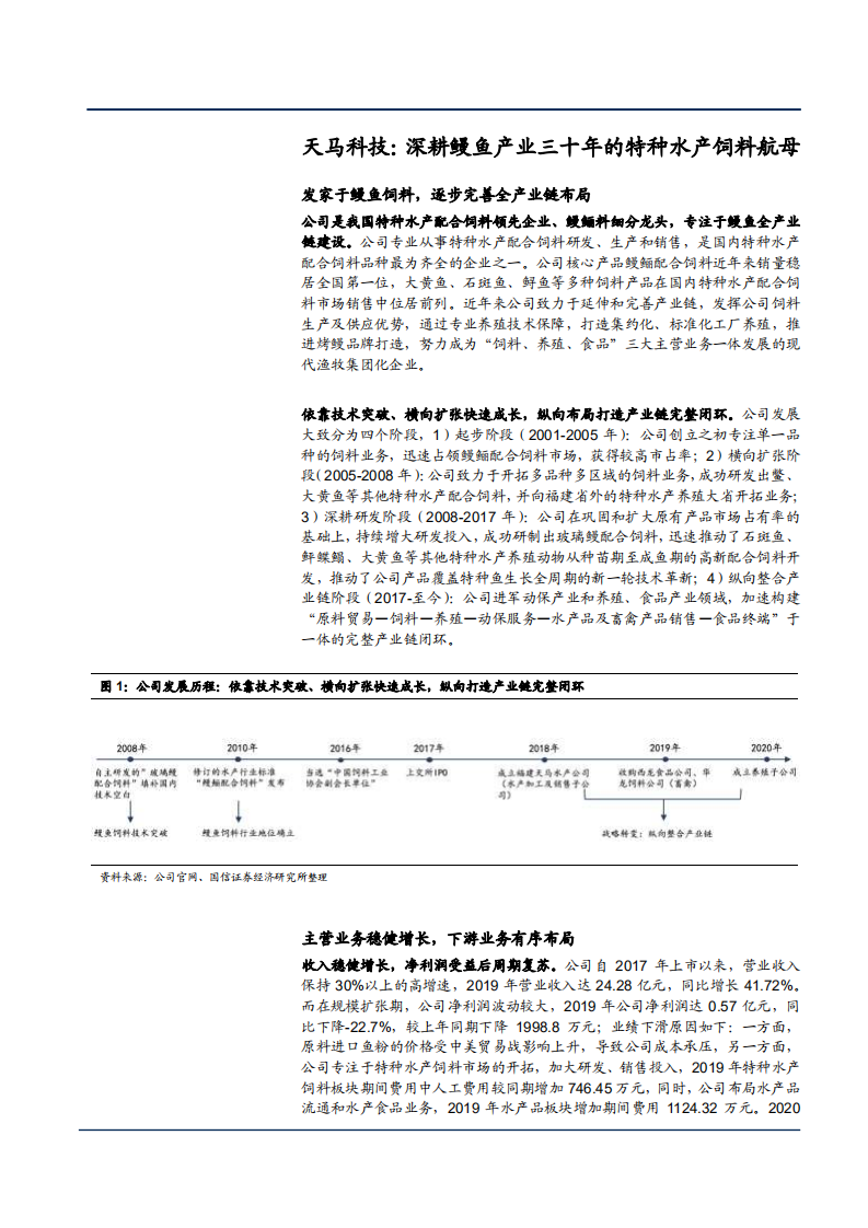 2021年特种水产饲料需求趋势及天马科技产业链布局分析报告.pdf 第4页