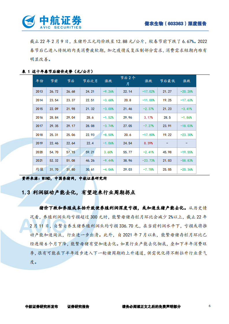傲农生物-优秀内核、务实作风，规模养殖新势力-220224.pdf 第6页