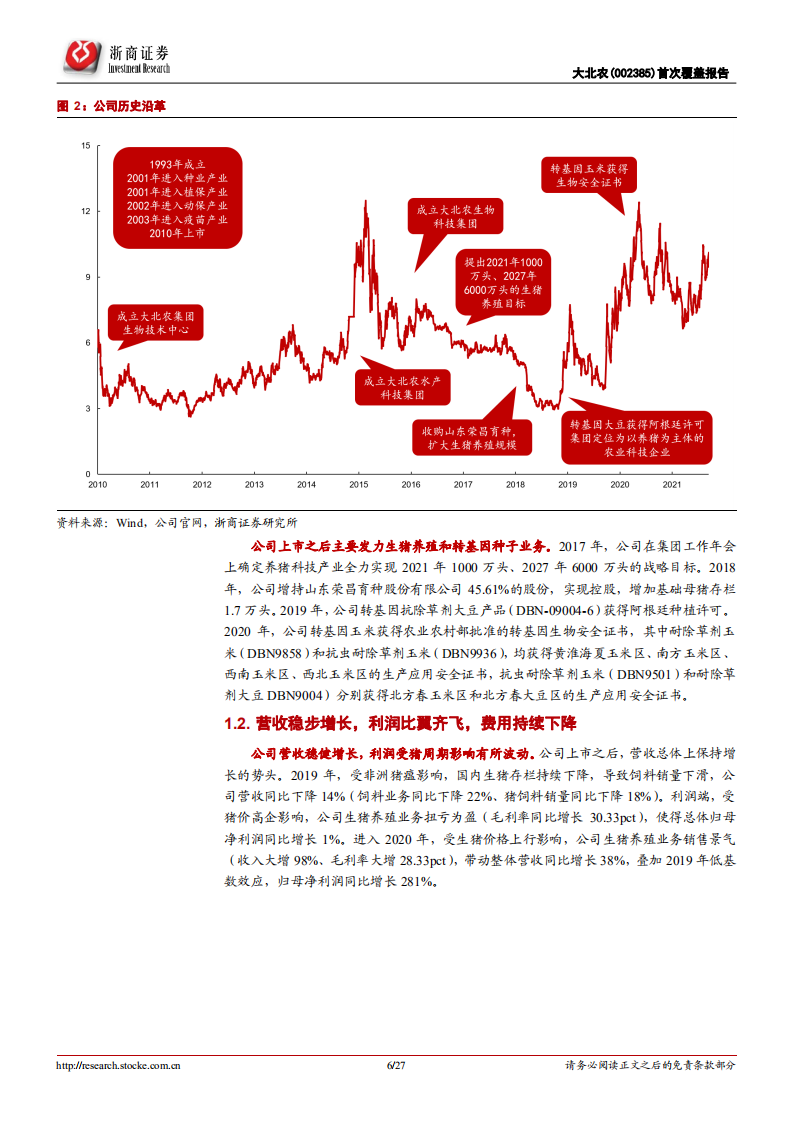 大北农-首次覆盖报告：农业高科技企业，多点开花全面发展-220321.pdf 第6页