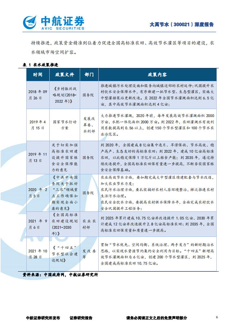大禹节水-农水龙头拥抱乡村振兴，打磨内功迎来订单高增-220117.pdf 第6页