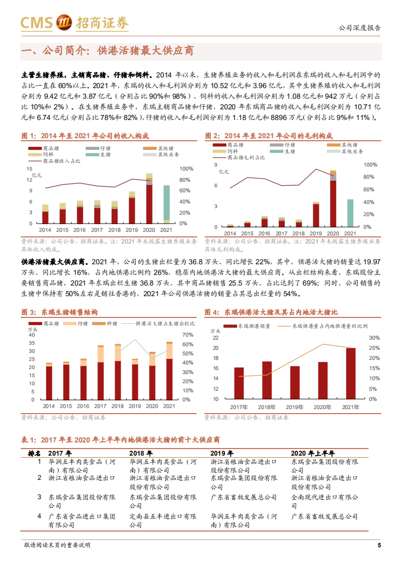 东瑞股份-大湾区优质生猪供应商-220518.pdf 第5页