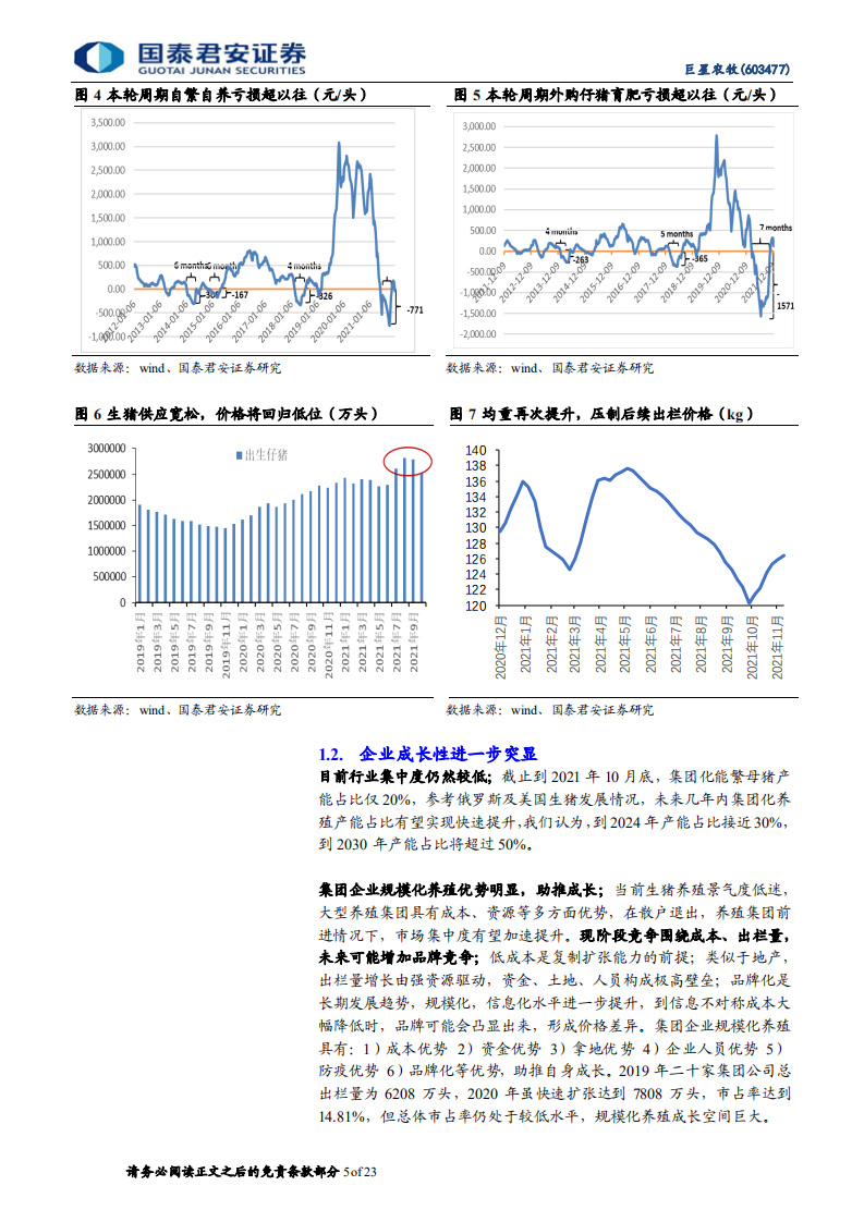 巨星农牧-把握周期东风，迎来养殖&ldquo;巨星&rdquo;-220323.pdf 第5页