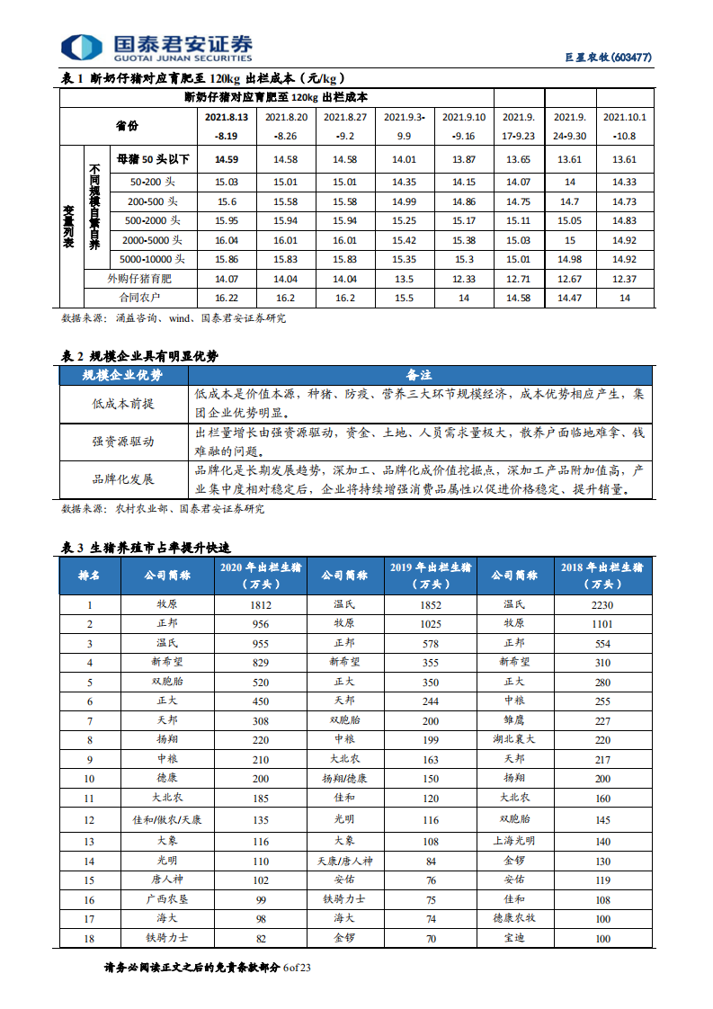 巨星农牧-把握周期东风，迎来养殖&ldquo;巨星&rdquo;-220323.pdf 第6页
