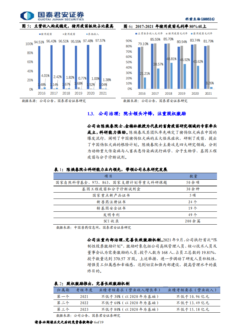 科前生物-首次覆盖：研发创新为源头活水，优质猪苗如日方升-220609.pdf 第6页